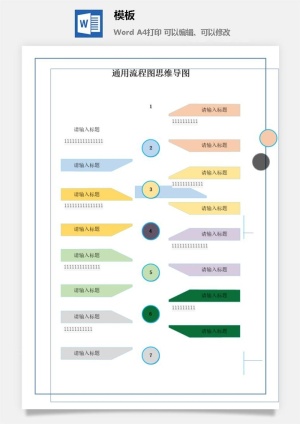 鱼骨大脑树状思维导图ppt模板工作学习项目培训流程逻辑word格式预览图