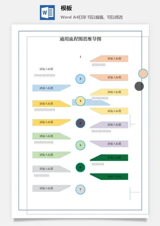 鱼骨大脑树状思维导图ppt模板工作学习项目培训流程逻辑word格式
