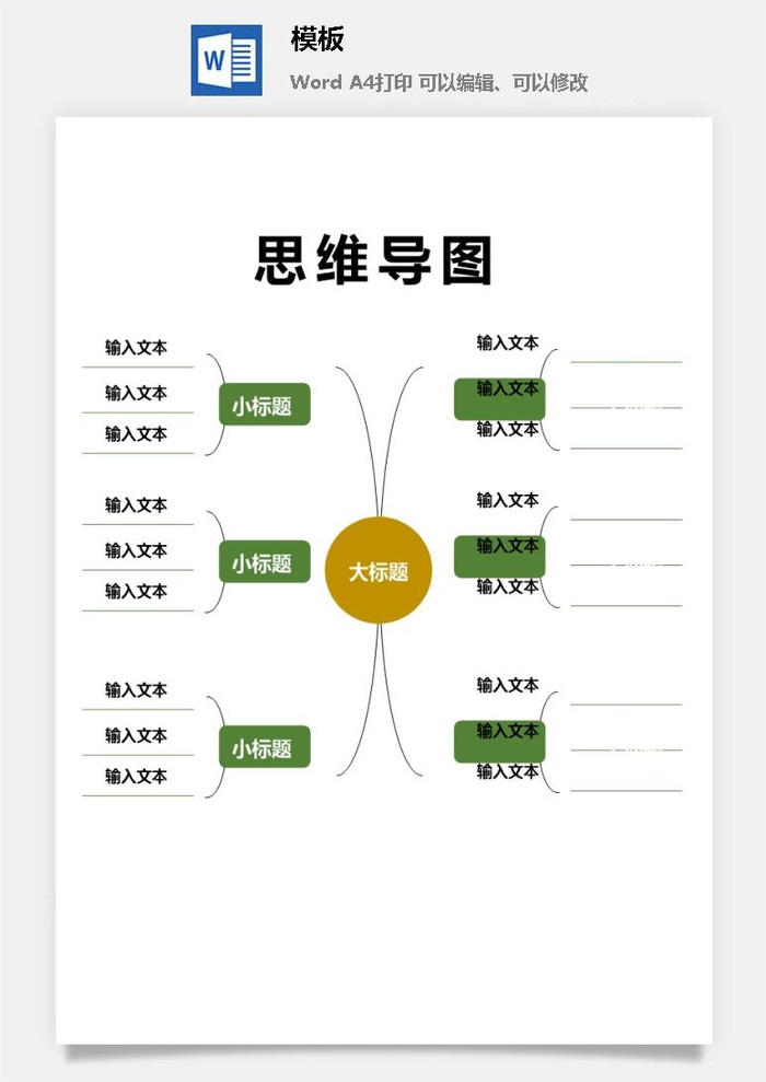 鱼骨大脑树状思维导图ppt模板工作学习项目培训流程逻辑word格式