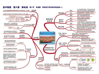 第六章 静电场——第二节 电容器带电粒子在电场中的运动(一)-01