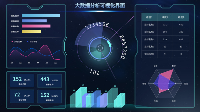 数据可视化psd模版psd模版下载