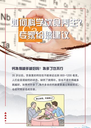 如何科学饮食养生知识海报