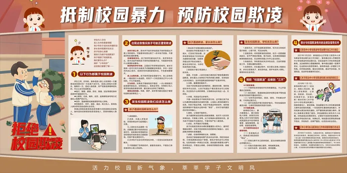 抵制校园暴力预防校园欺凌展板cdr矢量模版下载