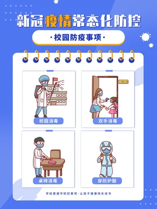 疫情常态化新冠防控系列套图社区宣传公益海报PSD设计素材模板