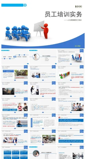 员工培训实务PPT模板预览图