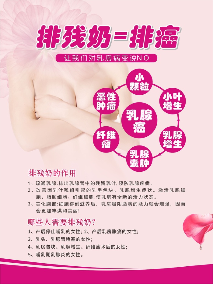 排残奶排毒女性健康cdr矢量模版下载