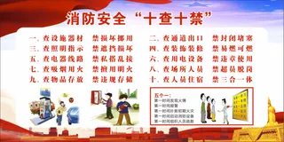 消防安全十查十禁看板消防五个一