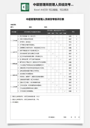 36中层管理岗管理人员绩效考核评价表