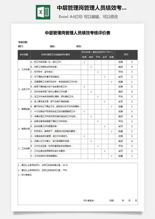 36中层管理岗管理人员绩效考核评价表