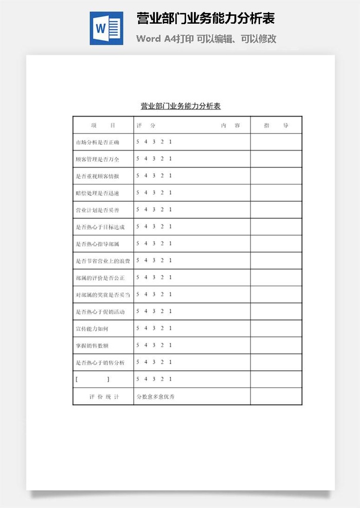 营业部门业务能力分析表word模板