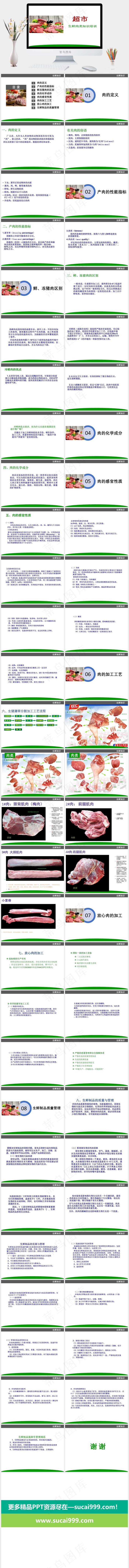 超市生鲜肉类知识培训PPT课件