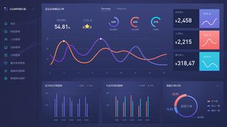 可视化大数据科技网页后台管理图表软件AI界面PSD模版素材源文件