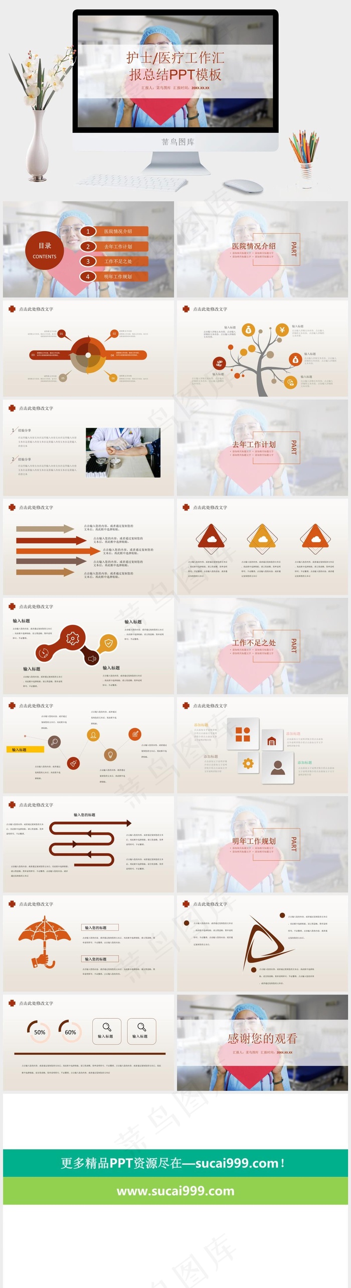 白色商务风格XX年医疗工作汇报总结格式范文工作汇报要点PPT模板