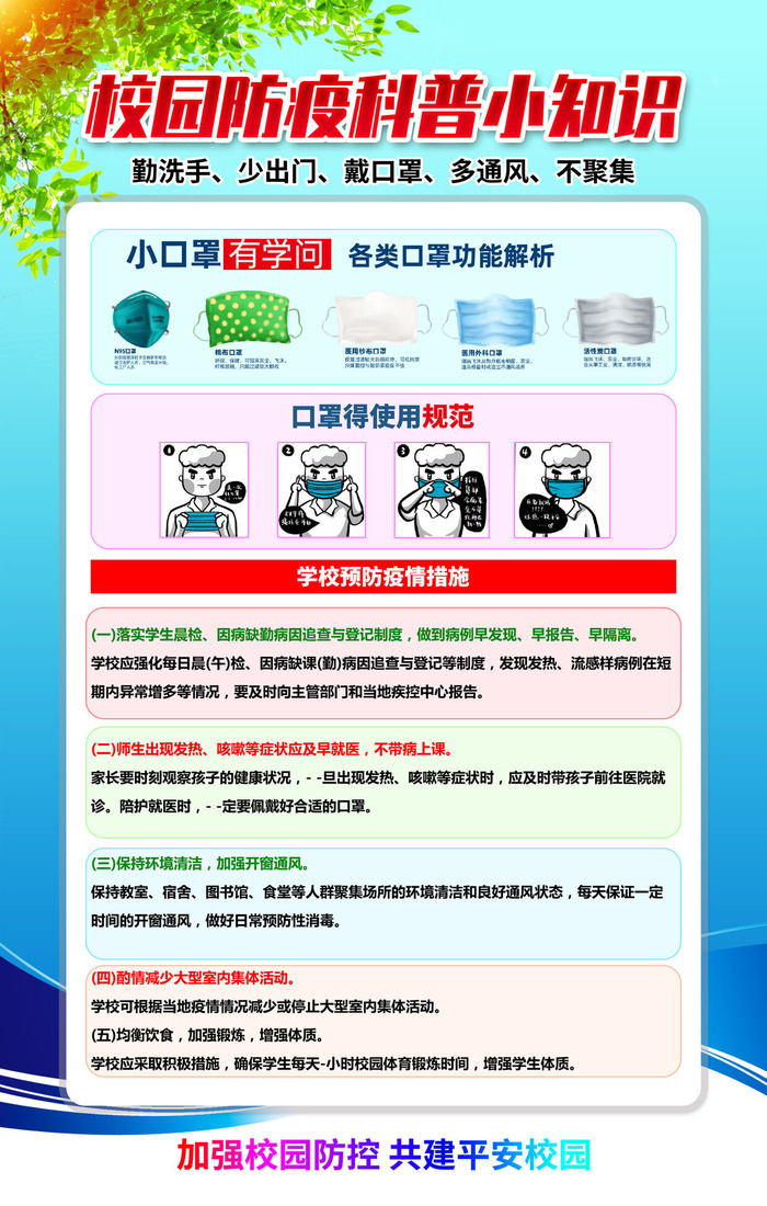 卡通创意新冠疫情防控海报