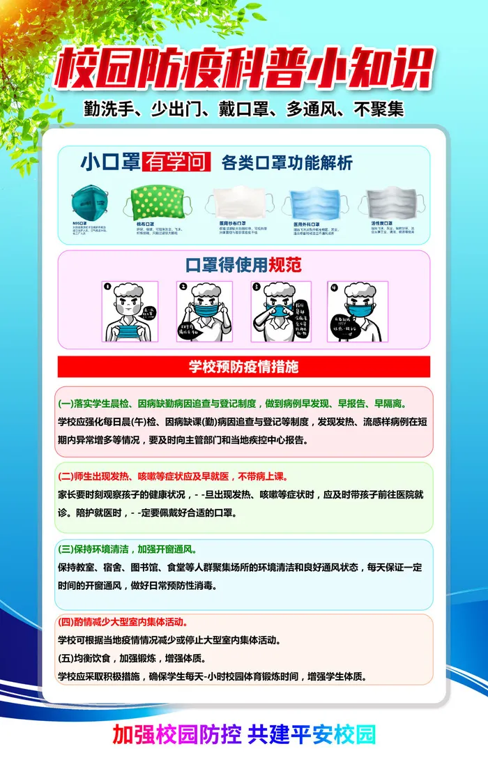 卡通创意新冠疫情防控海报psd模版下载