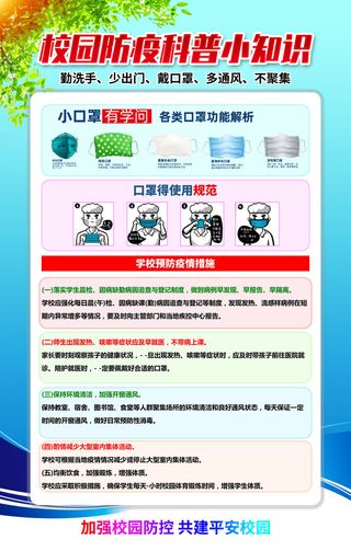 卡通创意新冠疫情防控海报