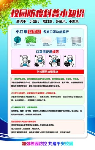 卡通创意新冠疫情防控海报