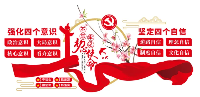 党建文化墙四个坚定四个自信cdr矢量模版下载