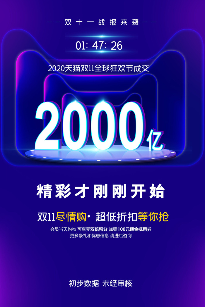 双十一商场天猫淘宝双11双12预热宣传海报设计psd素材模板psd模版下载