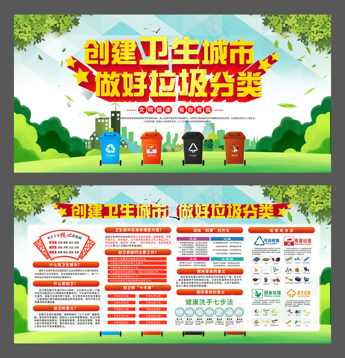 创建卫生城市 做好垃圾分类展板
