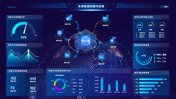 深色科技感酷炫可视化数据大屏仪表盘驾驶舱UI界面PSD模板素材