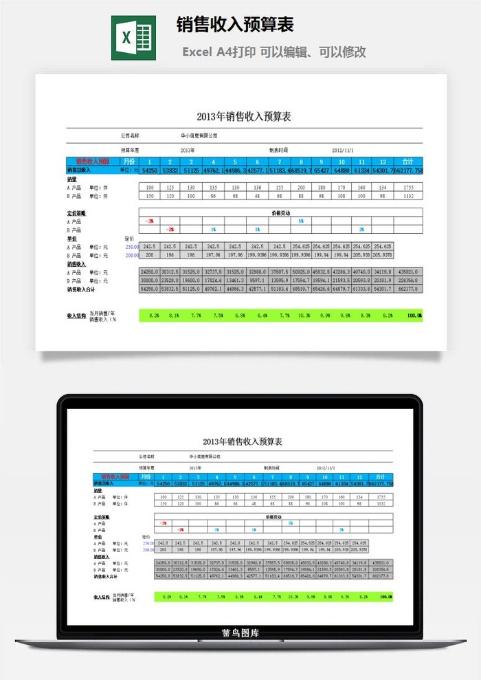 销售收入预算表excel模板