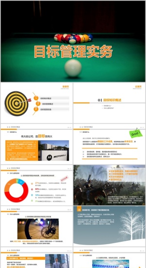 目标管理实务培训PPT模板预览图