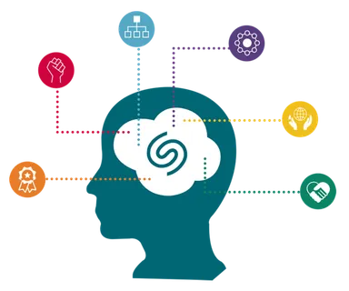 大脑思考卡通剪影