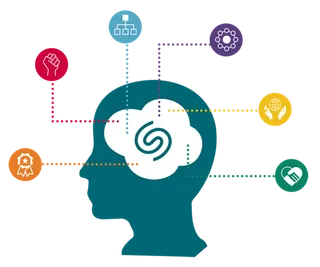 大脑思考卡通剪影