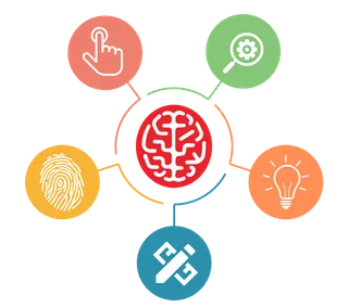 大脑思考卡通简笔少儿兴趣班