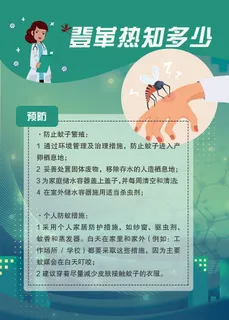 登革热知多少医疗卫生海报
