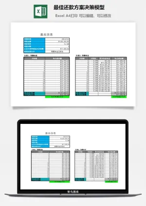 最佳还款方案决策模型excel模板