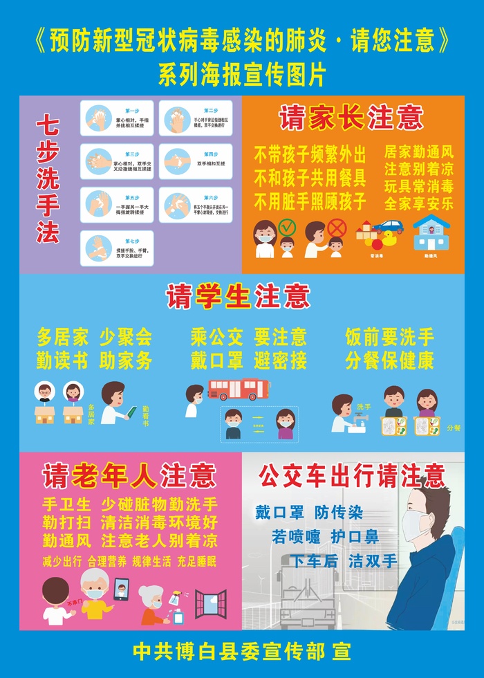 《预防新型冠状病毒感染的肺炎·请您注意》系列海报宣传图片cdr矢量模版下载