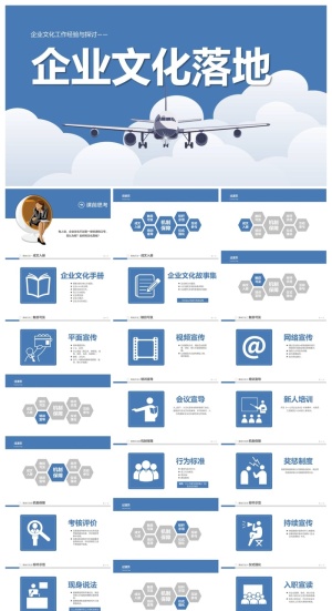 企业文化落地培训PPT课件预览图