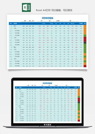 公司员工部门绩效考核表试用期KPI月度统计管理excel表格模板素材