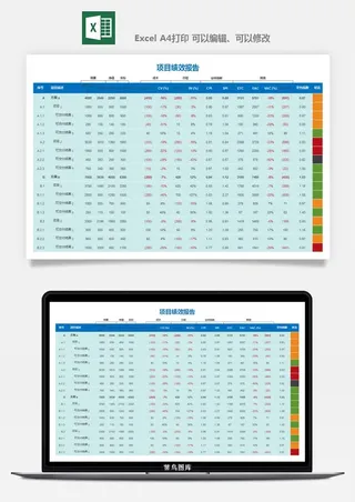 公司员工部门绩效考核表试用期KPI月度统计管理excel表格模板素材