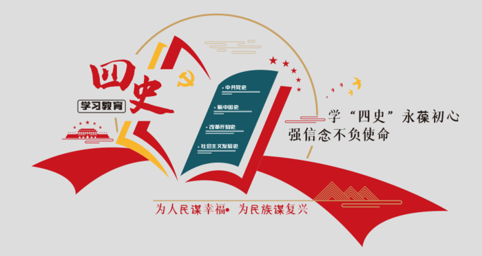 党建党史文化墙源文件CDR平面效果图ai矢量模版下载