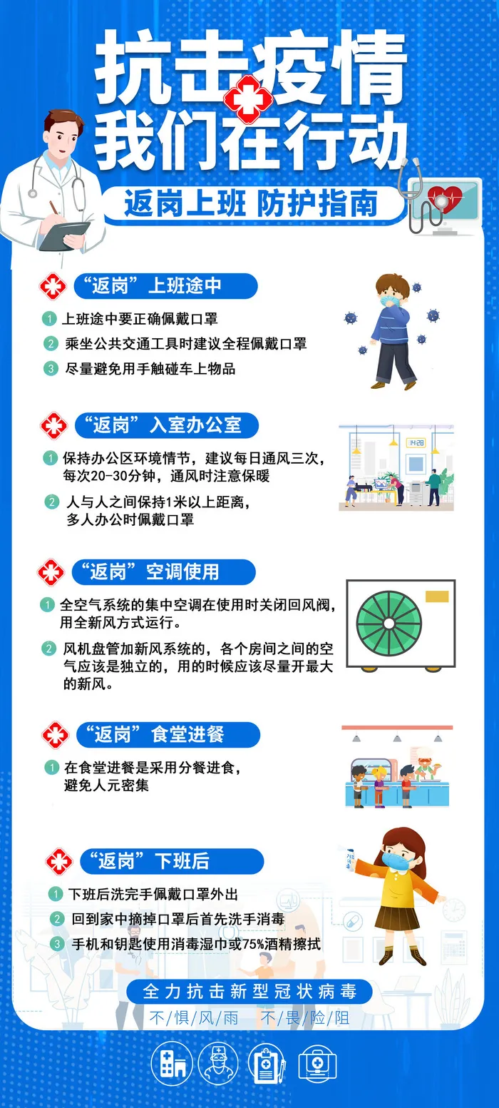德尔塔病毒 疫情防控新冠肺炎疫苗健康海报x展板架psd设计cdr素材psd模版下载