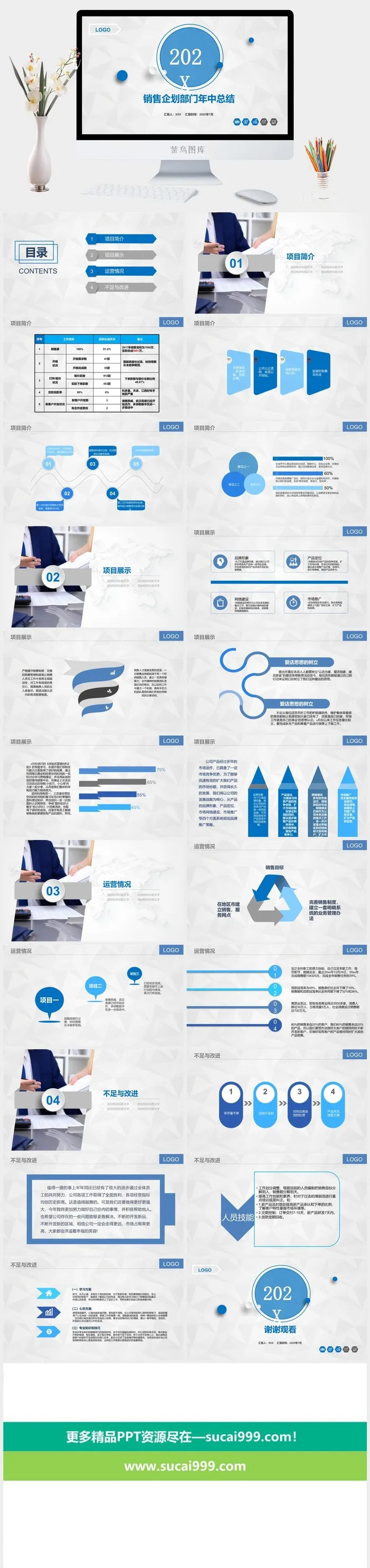 销售工作总结PPT模板