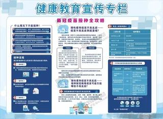 德尔塔病毒 疫情防控新冠肺炎疫苗健康海报x展板架psd设计cdr素材