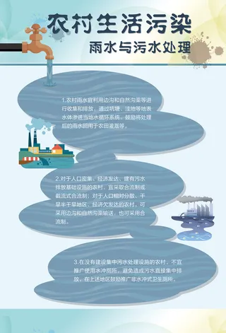农村生活污水防治环境保护海报