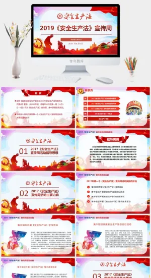 安全生产PPT模板预览图
