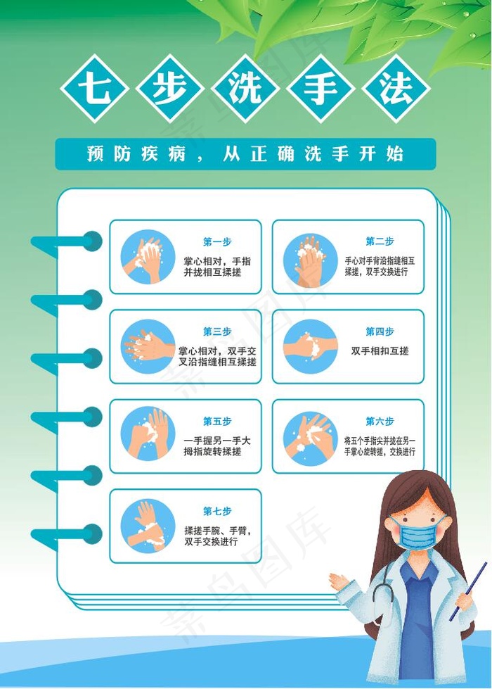 七步洗手法3cdr矢量模版下载