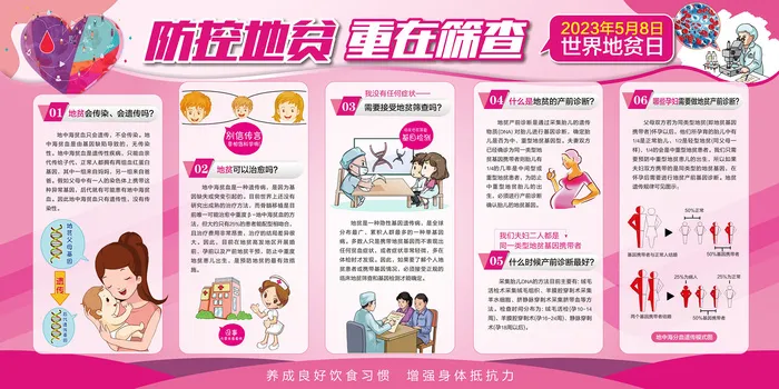 防控地贫重在筛查世界地贫日展板cdr矢量模版下载