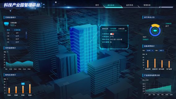 深色科技感酷炫可视化数据大屏仪表盘驾驶舱UI界面PSD模板素材