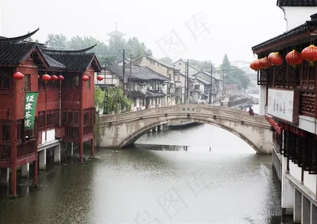 中国古城里的运河 中国古城里的运河