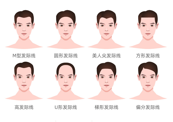 男士发际线图标