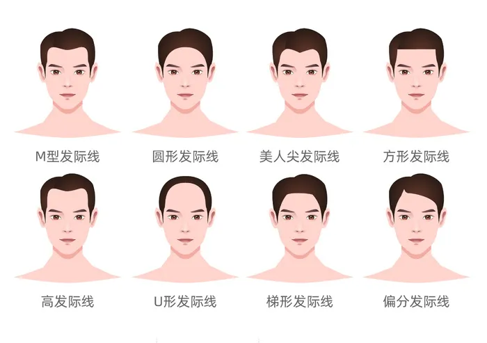 男士发际线图标