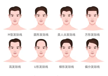 男士发际线图标