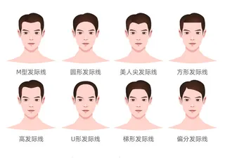 男士发际线图标